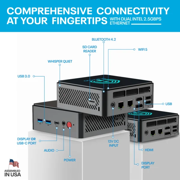 Pulcro TurnKey Two Mini PC connectivity overview with dual 2.5Gbps Ethernet ports.