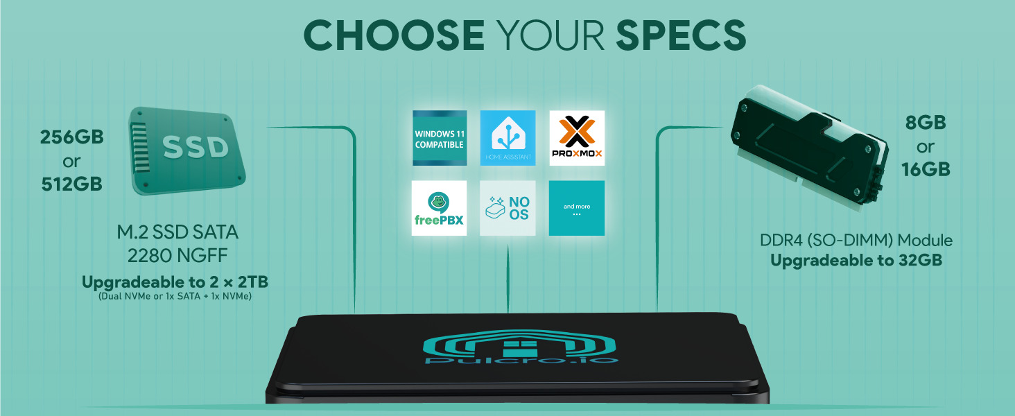 Pulcro TurnKey Mini PC customization options with Windows, Home Assistant, Proxmox, and upgradeable specs
